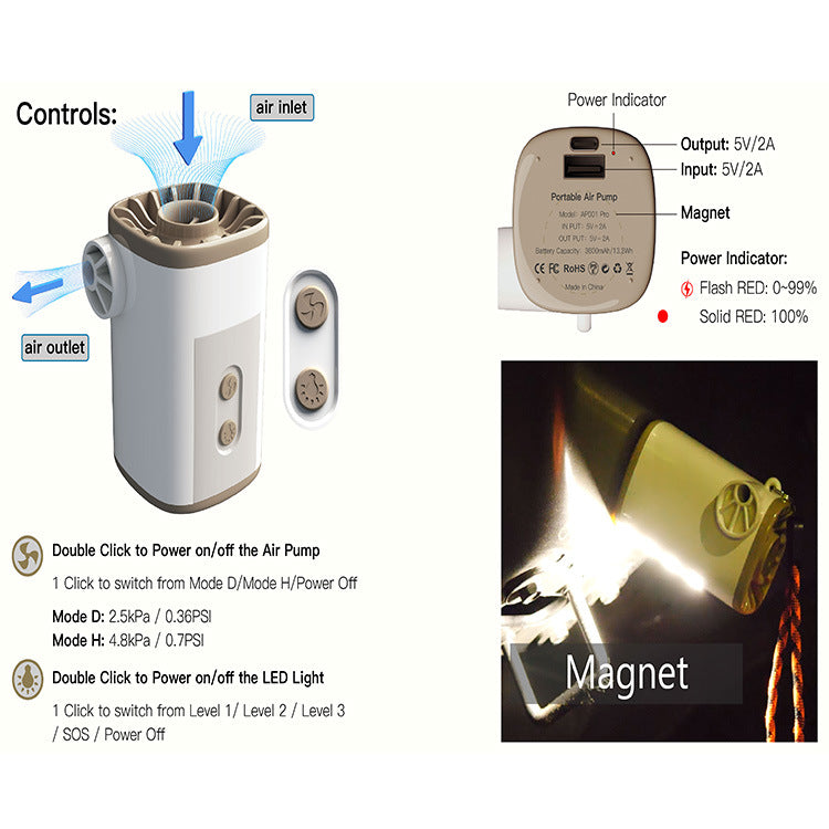 Outdoor Camping Portable Mini Motor Pump