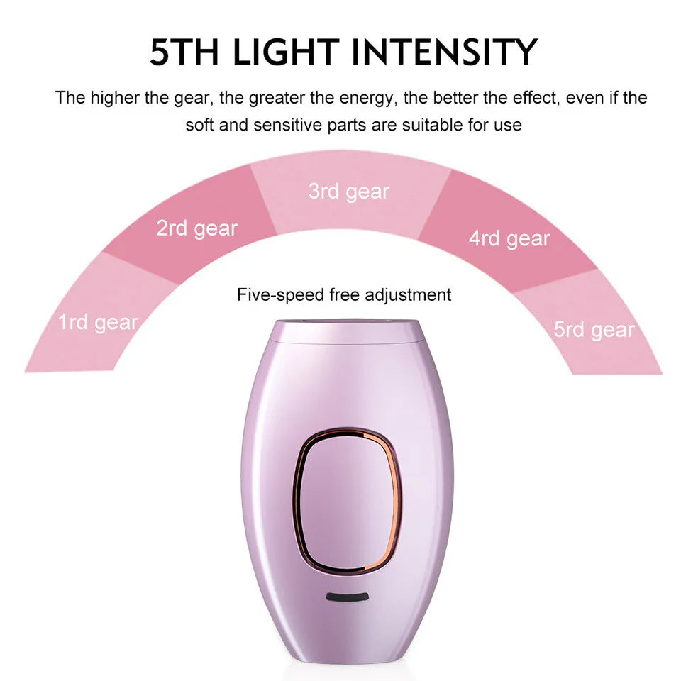 IPL Hair Removal Laser Epilator – Permanent Painless Hair Removal for Women, Portable & Efficient for Face, Body, Bikini Area