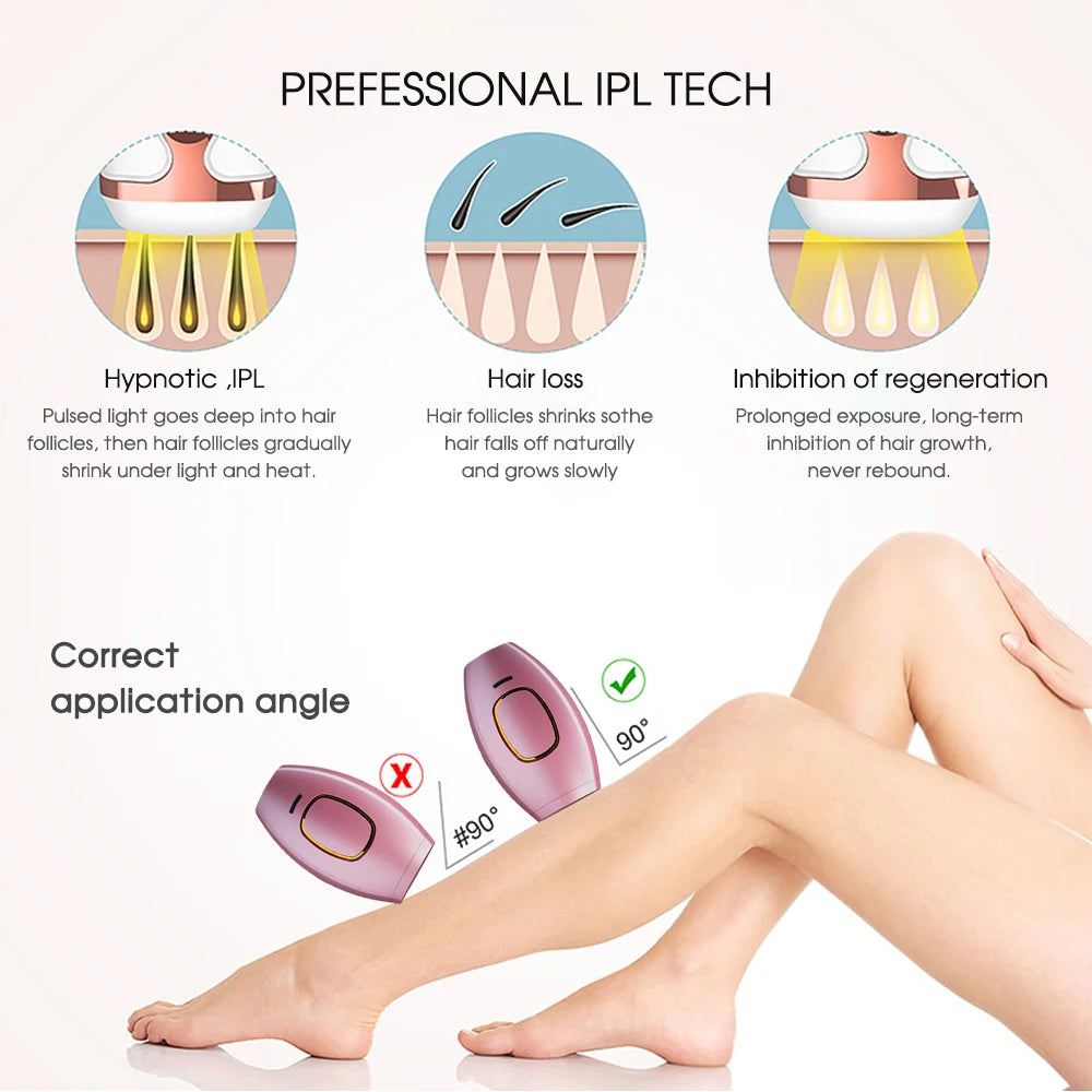 IPL Hair Removal Laser Epilator – Permanent Painless Hair Removal for Women, Portable & Efficient for Face, Body, Bikini Area