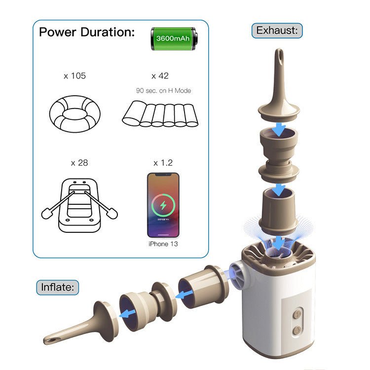 Outdoor Camping Portable Mini Motor Pump