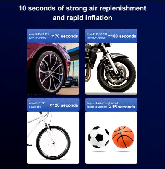 Portable Air Compressor Fast Air Pump Tire Inflator Pressure Digital Display with Power Bank Function for Car Motorcycle Bicycle